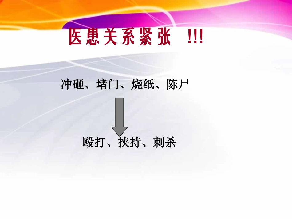 急诊科护患沟通_第3页
