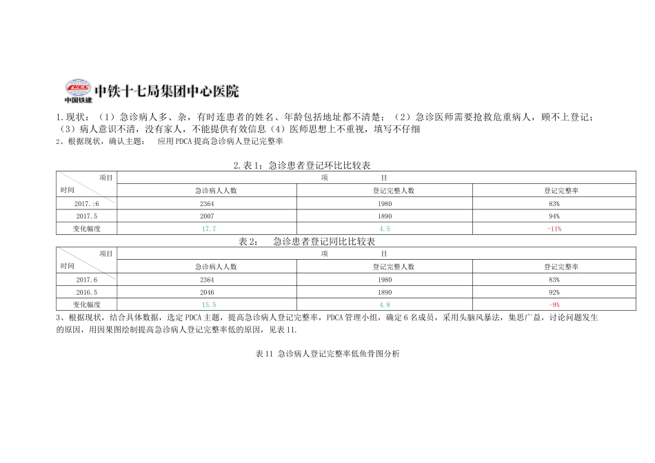 急诊科-2017.急诊科PDCA_第1页