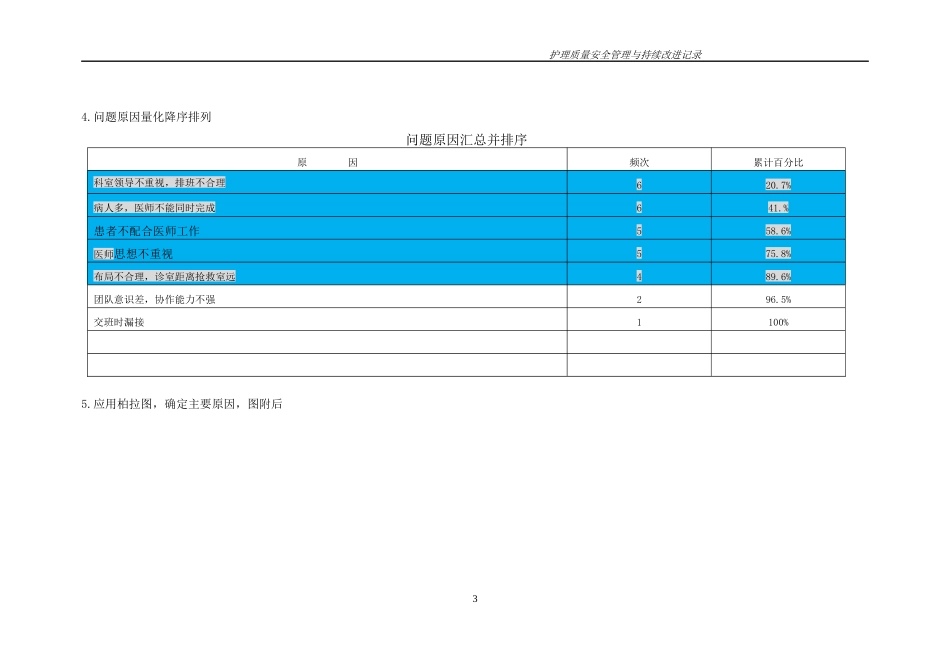 急诊科-2017.急诊科PDCA_第3页