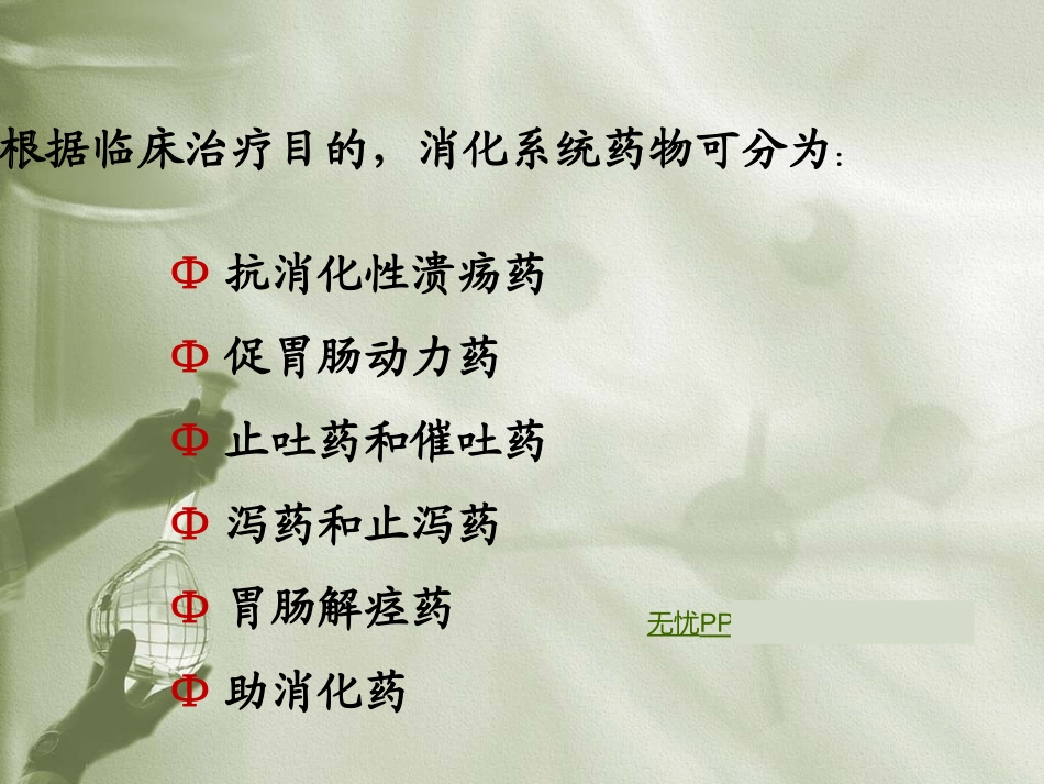 急诊及危重症、急性中毒及消化系统用药_第2页