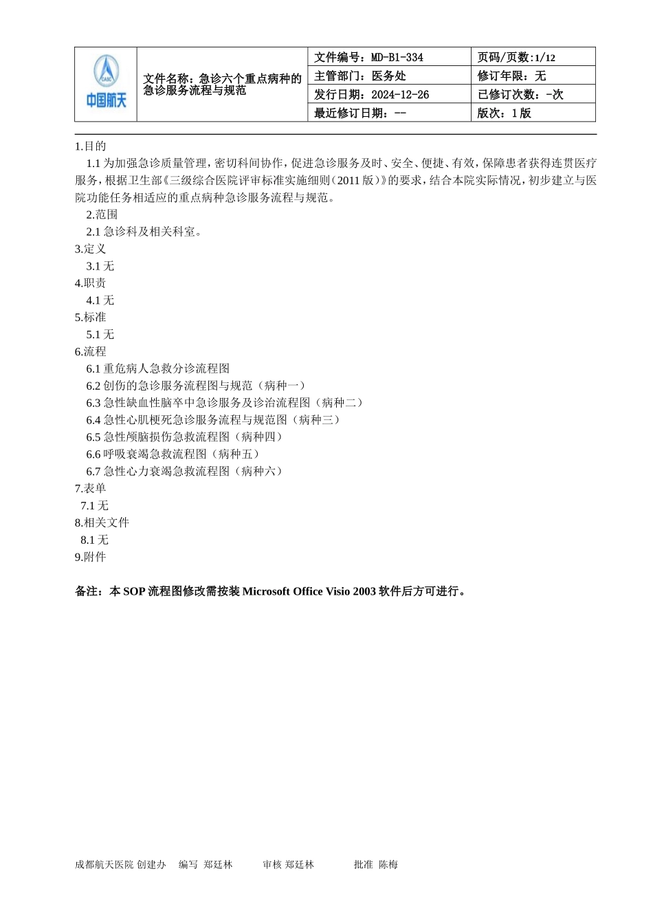 急诊六个重点病种的急诊服务流程与规范_第1页