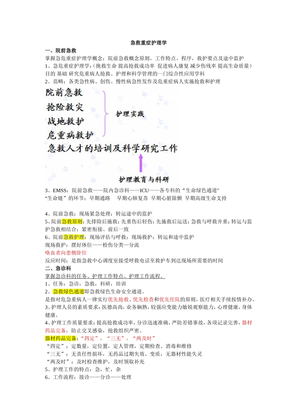 急救重症护理学总结_第1页