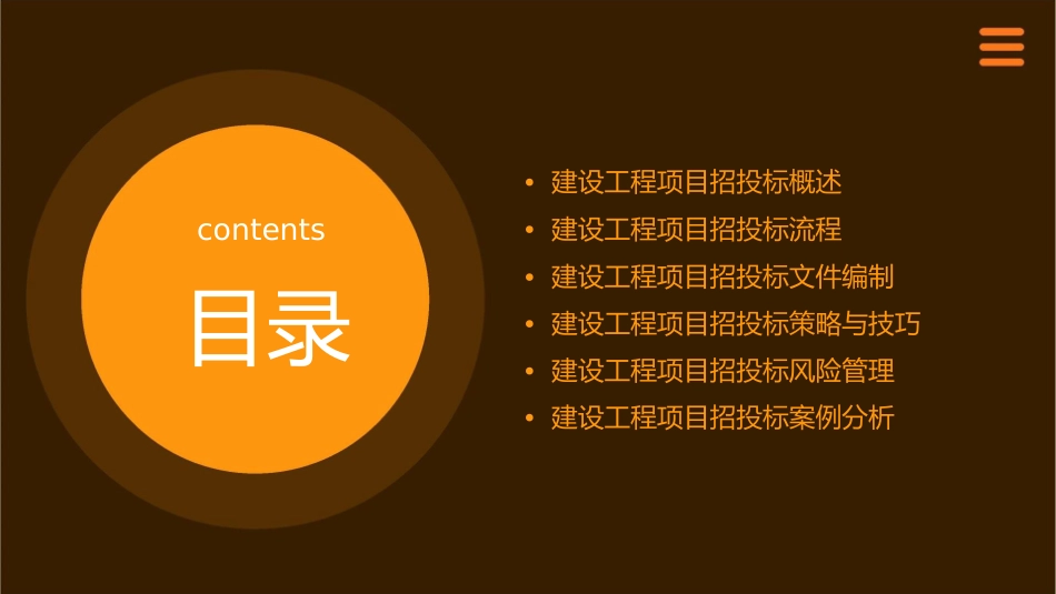 建设工程项目招投标管理课件_第2页