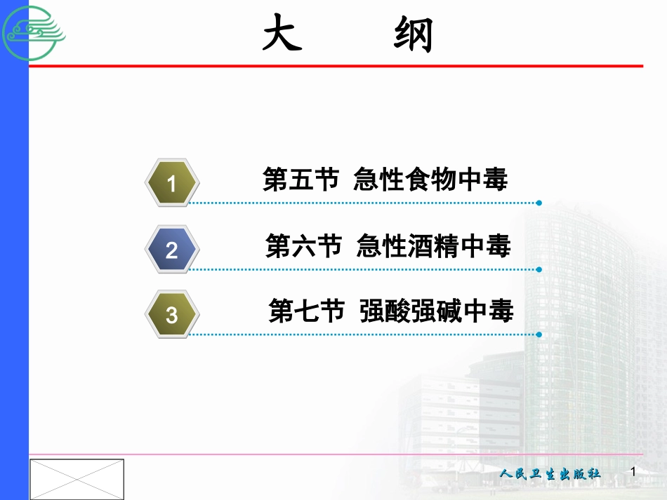 急性中毒患者的急救2_第1页
