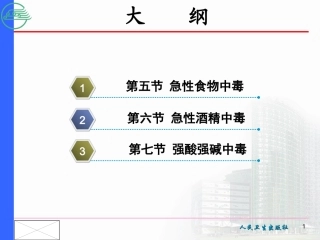 急性中毒患者的急救2