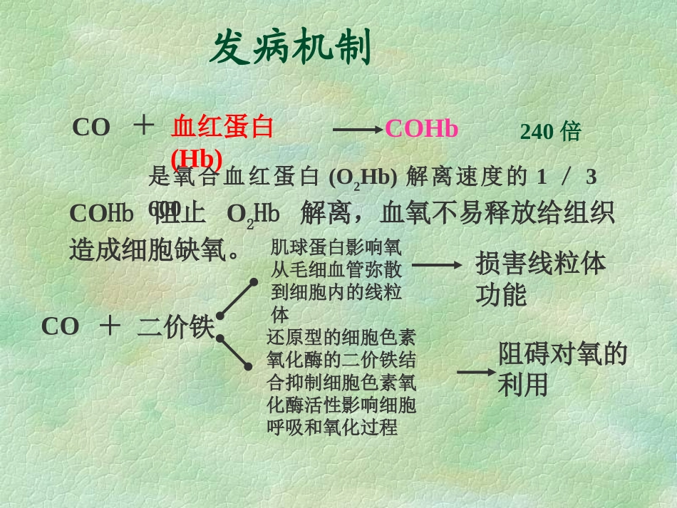 急性CO中毒的诊治_第3页