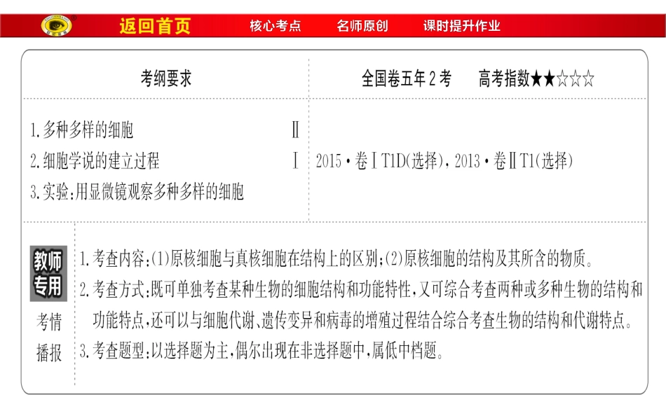 必修1第一单元第1讲走近细胞详解_第2页