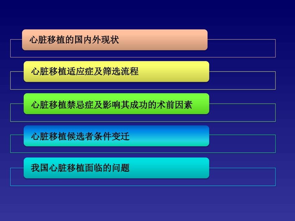 心衰-心脏移植前心衰患者的筛选和评价_第2页