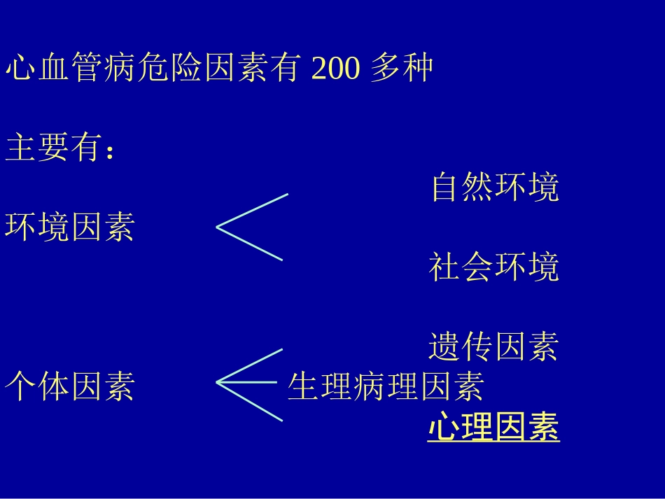 心血管病危险因素_第2页