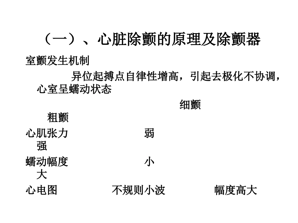 心脏除颤、复律与起搏_第3页