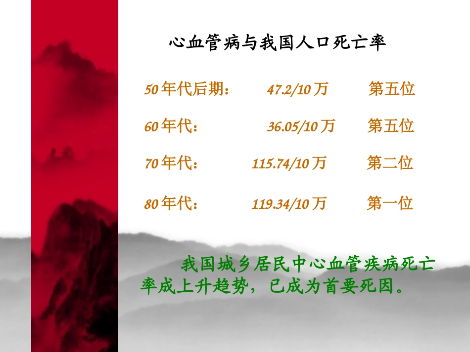 心脏生化检验_第2页