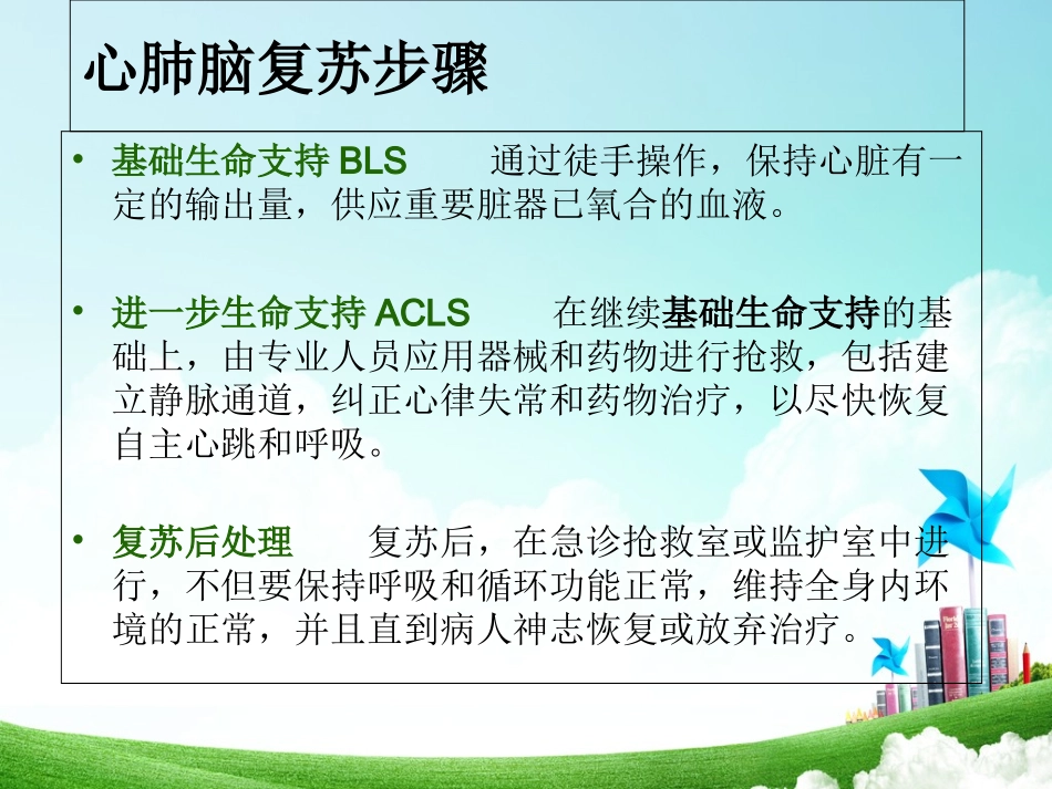 心肺脑复苏(最新)-PPT文档_第3页