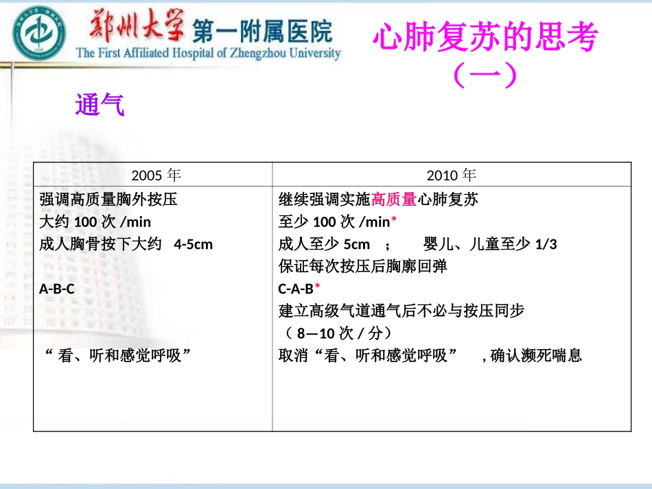 心肺复苏的思考和脑复苏_第2页