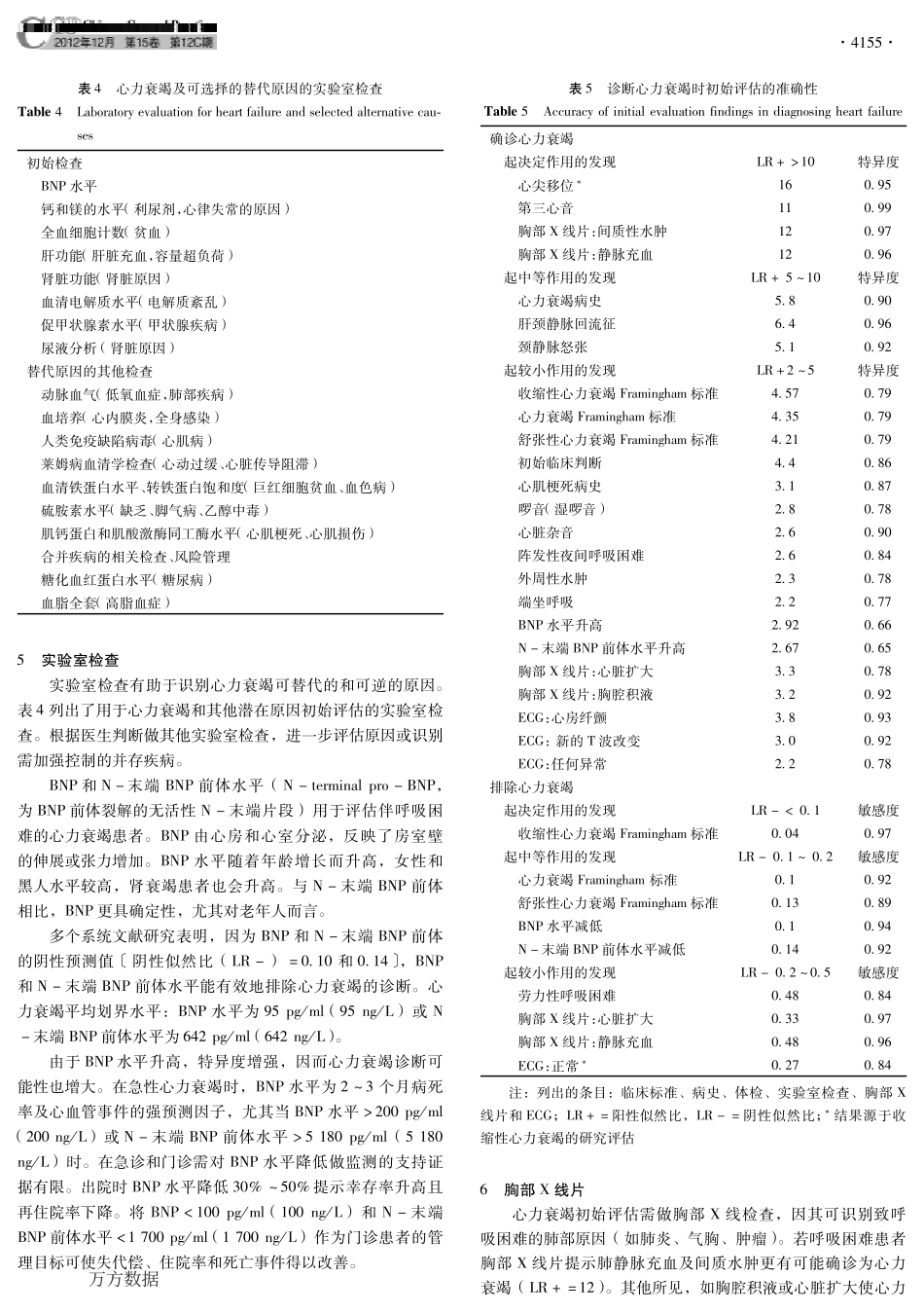 心力衰竭的诊断与评估_第3页
