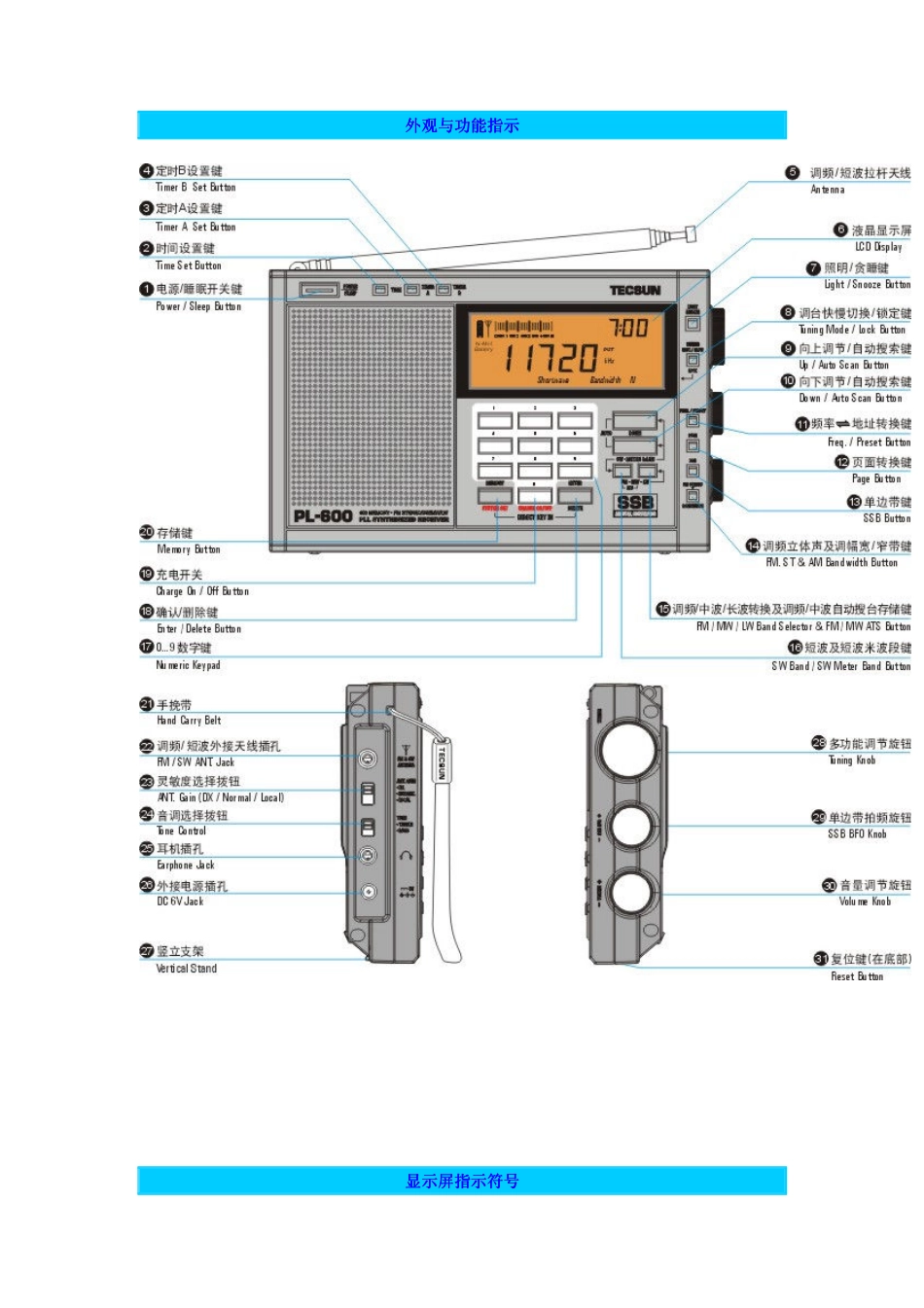 德生 PL-600 专业发烧级收音机_第1页