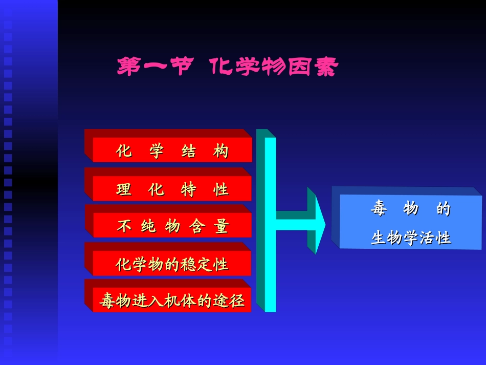 影响毒性作用的因素_第3页