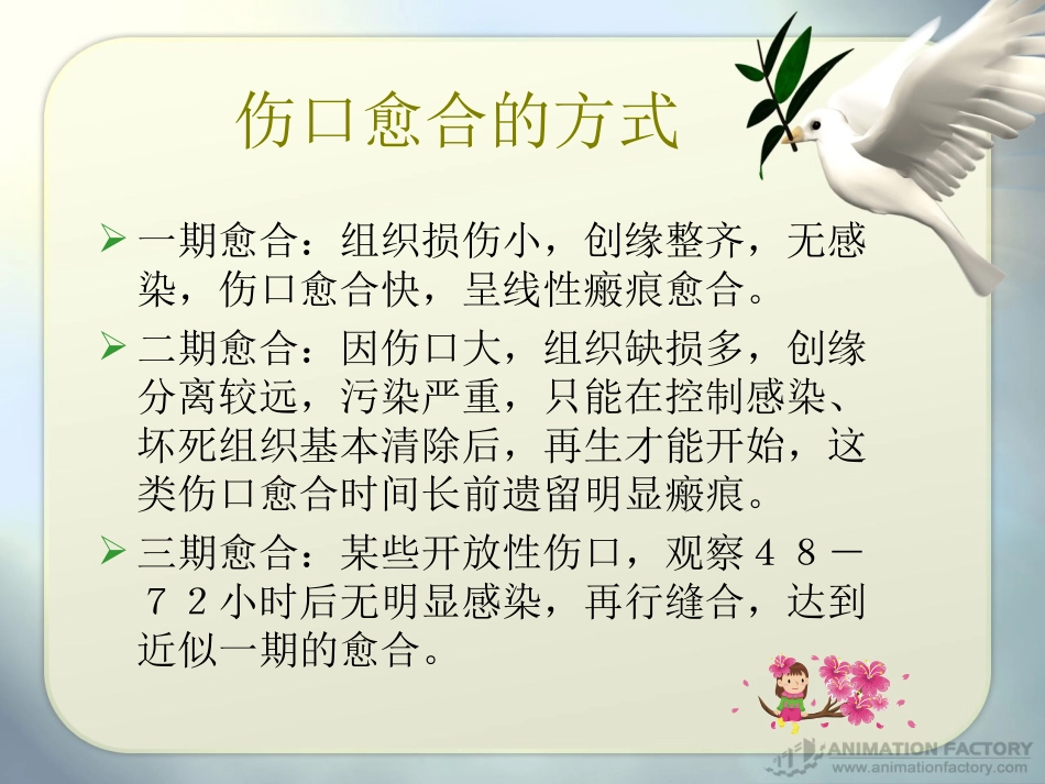影响伤口愈合的因素._第3页