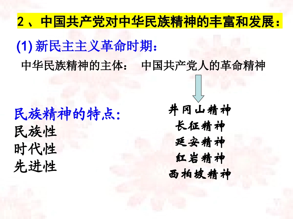 弘扬中华民族精神-余春兰分析_第2页