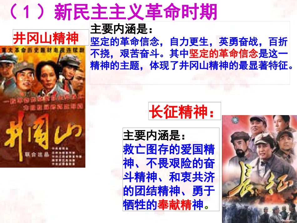 弘扬中华民族精神-余春兰分析_第3页