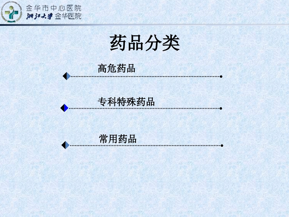 康复科常用药品_第2页