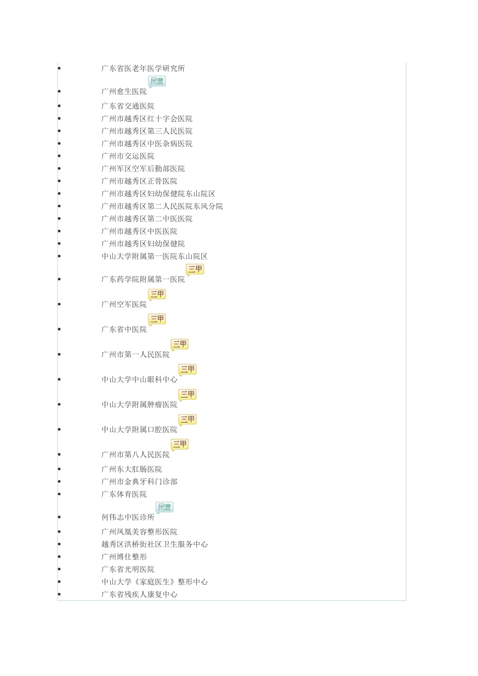 广州医院大全_第3页