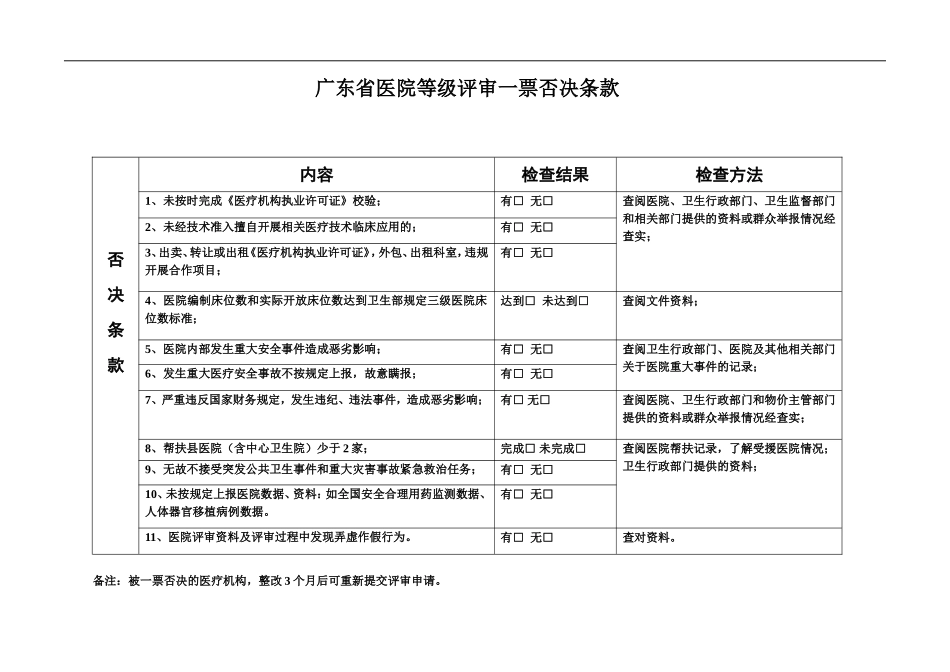 广东省医院等级评审一票否决条款_第1页