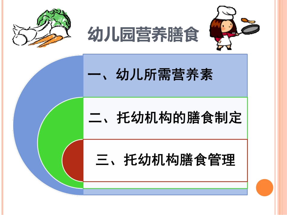 幼儿园营养膳食._第2页