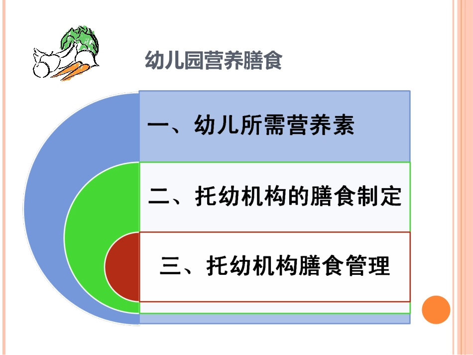 幼儿园营养膳食(精)_第2页
