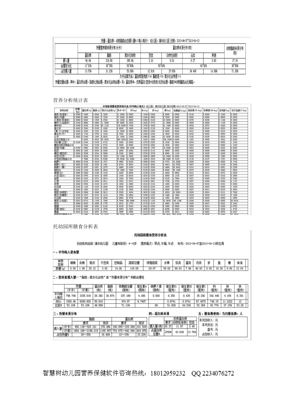 幼儿园膳食分析营养计算方法及步骤_第3页