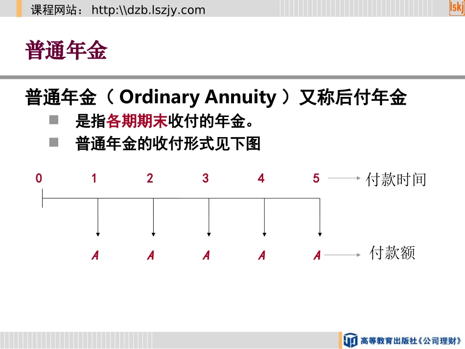 年金,收益率的计算_第3页