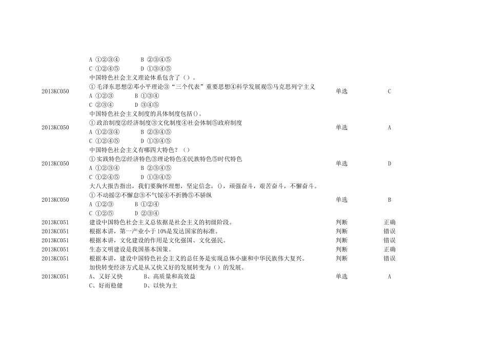 干部在线学习参考答案_第2页