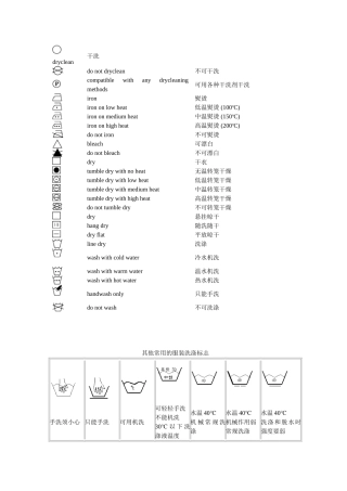 常见洗涤标志说明
