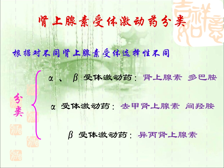 常用急救药品的药理作用及不良反应_第3页