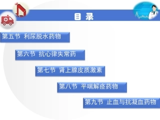 常用急救药品二