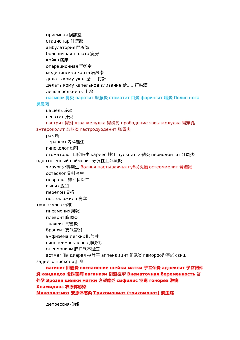 常用俄语看病就医很有用哦_第3页