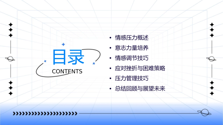 情感压力管理与意志课件_第2页