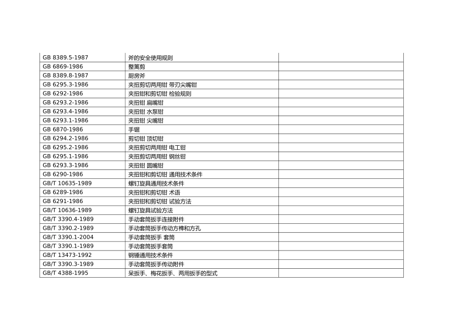 工具类标准目录_第3页