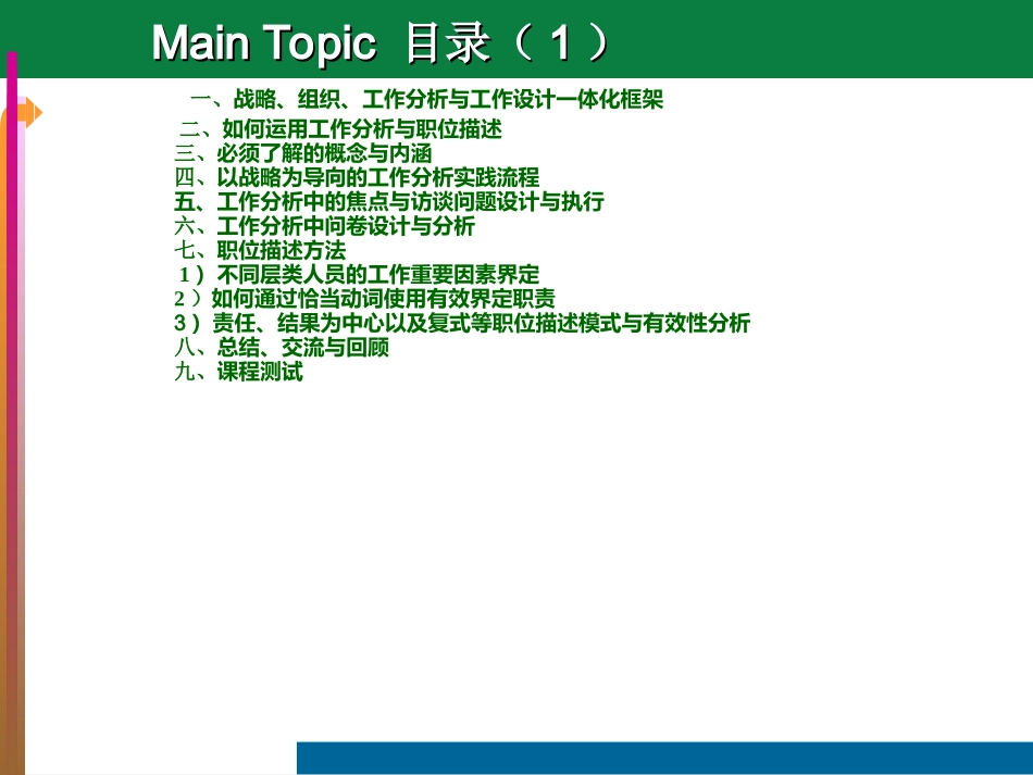 工作职责之工作分析介绍_第2页