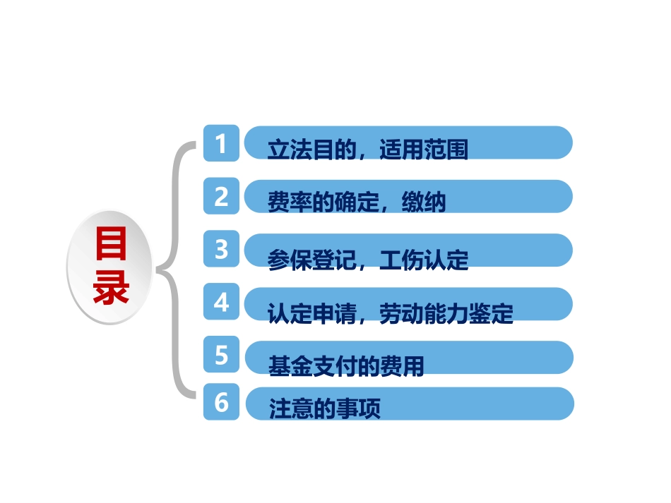 工伤保险政策及经办指南_第2页