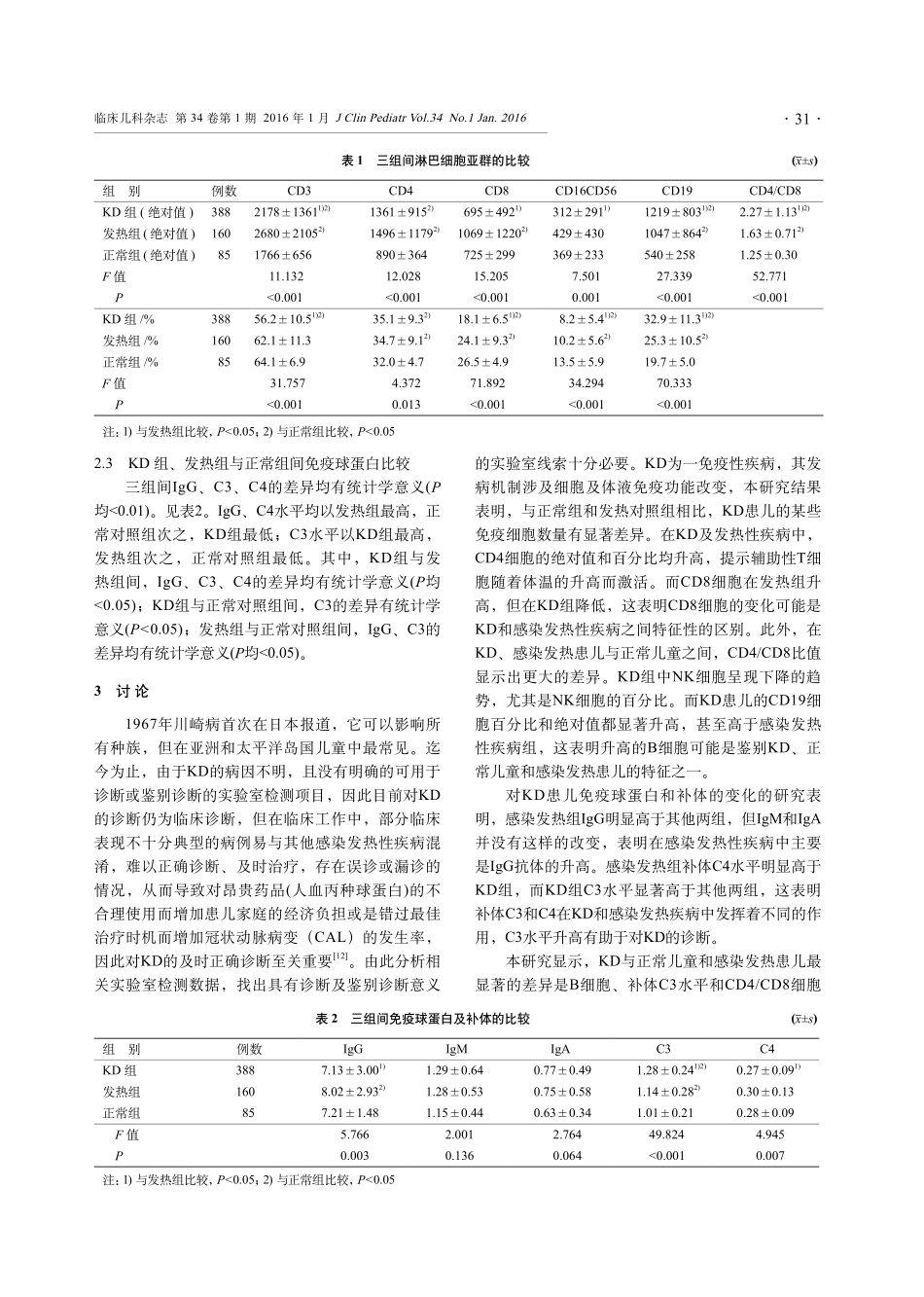 川崎病患儿淋巴细胞亚群及免疫球蛋白的变化_第3页