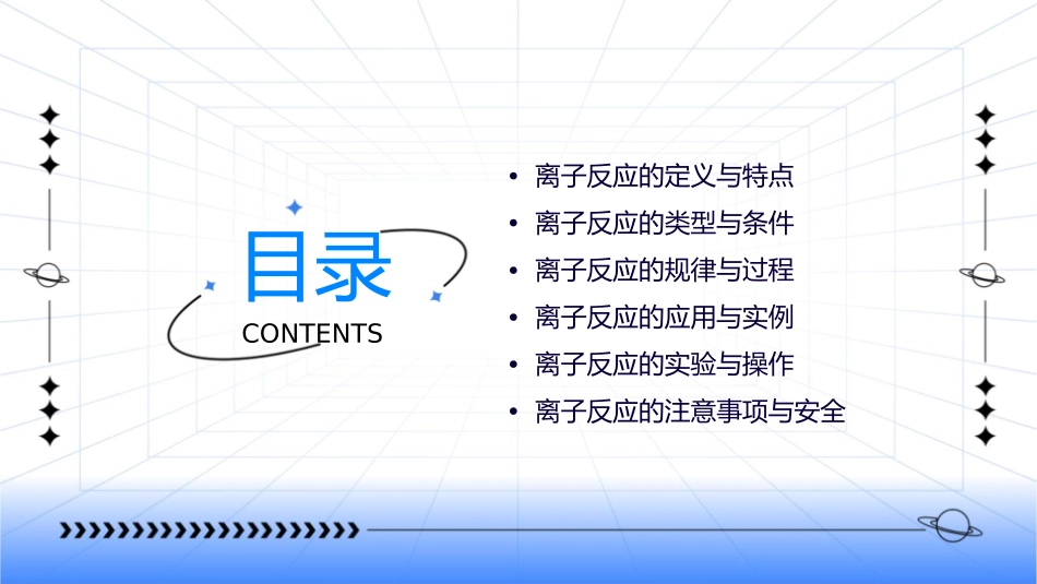 离子反应时通用课件_第2页