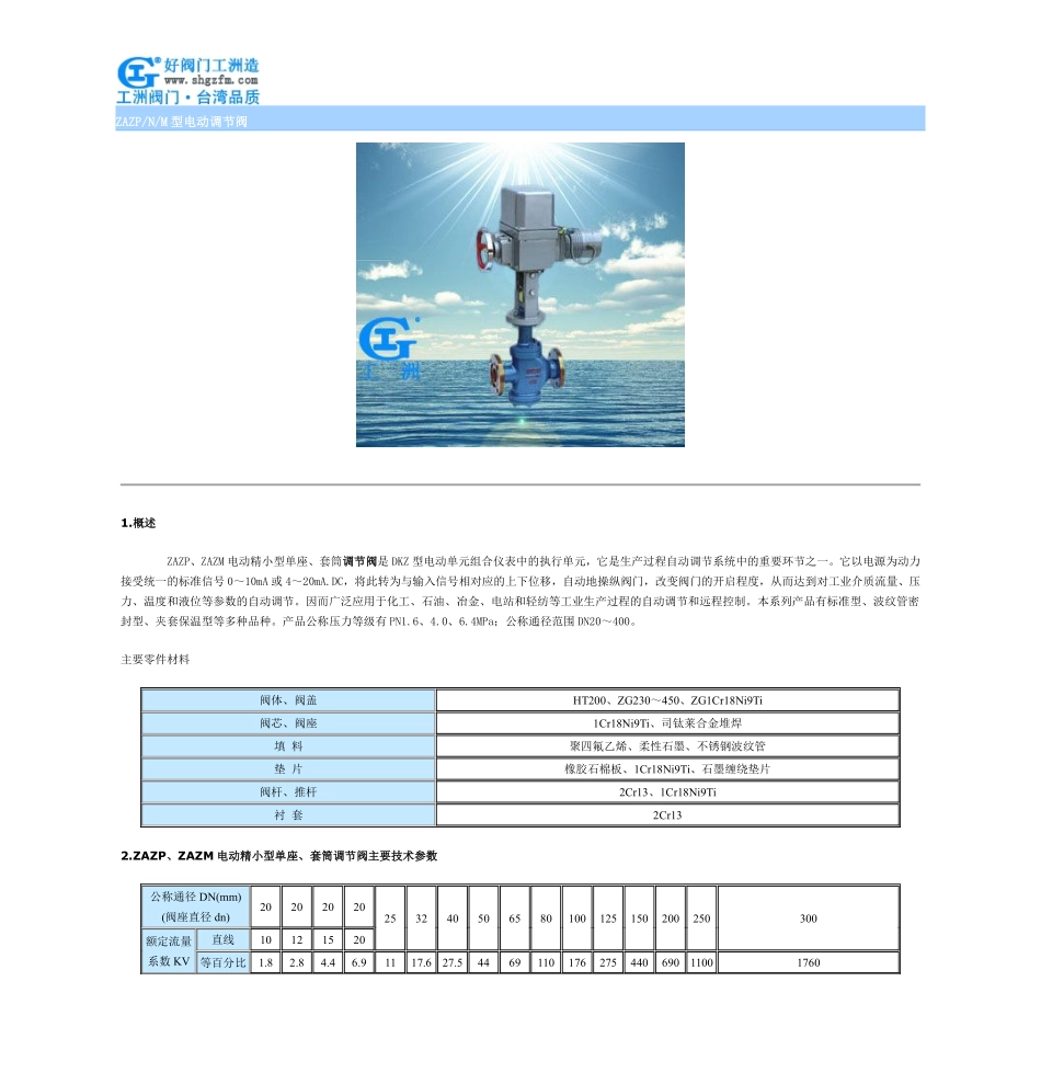 小流量调节阀_第2页