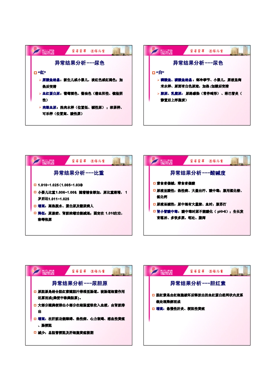 小儿尿检异常的诊断策略_第2页