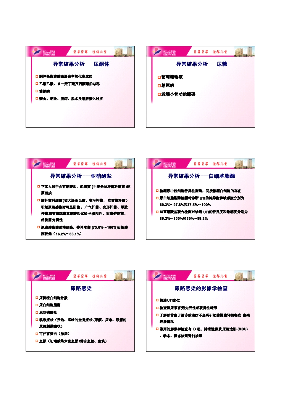 小儿尿检异常的诊断策略_第3页
