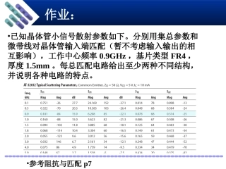 射频技术-功率分配器与定向耦合器