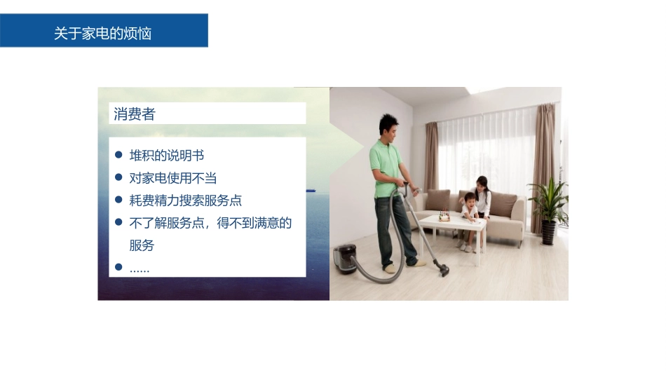 家电健康管家-“三创”赛优秀作品_第3页