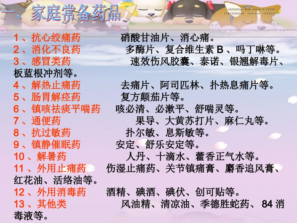 家庭用药小常识_第3页