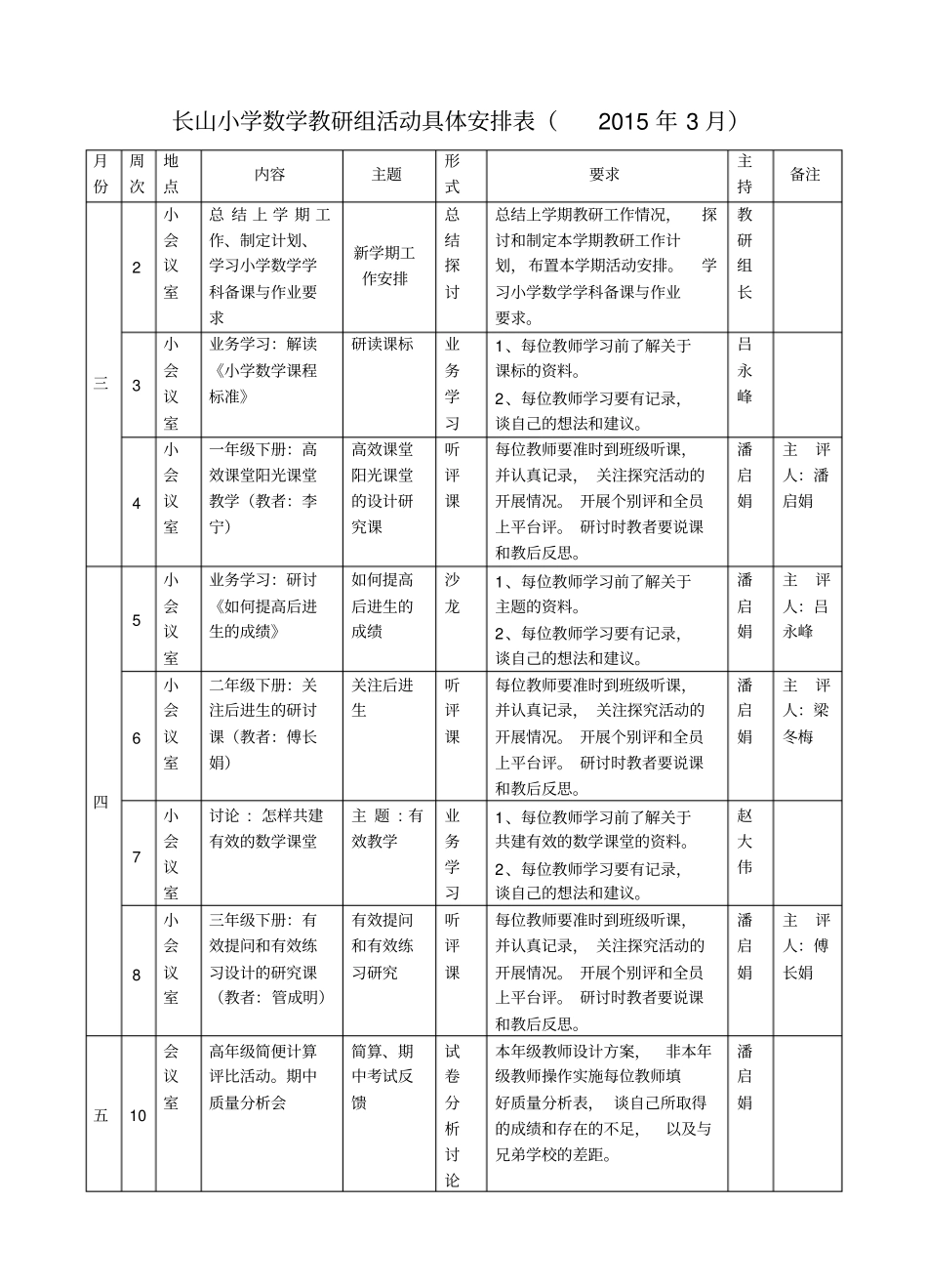 201--2015第二学期长山小学数学教研组工作计划_第2页