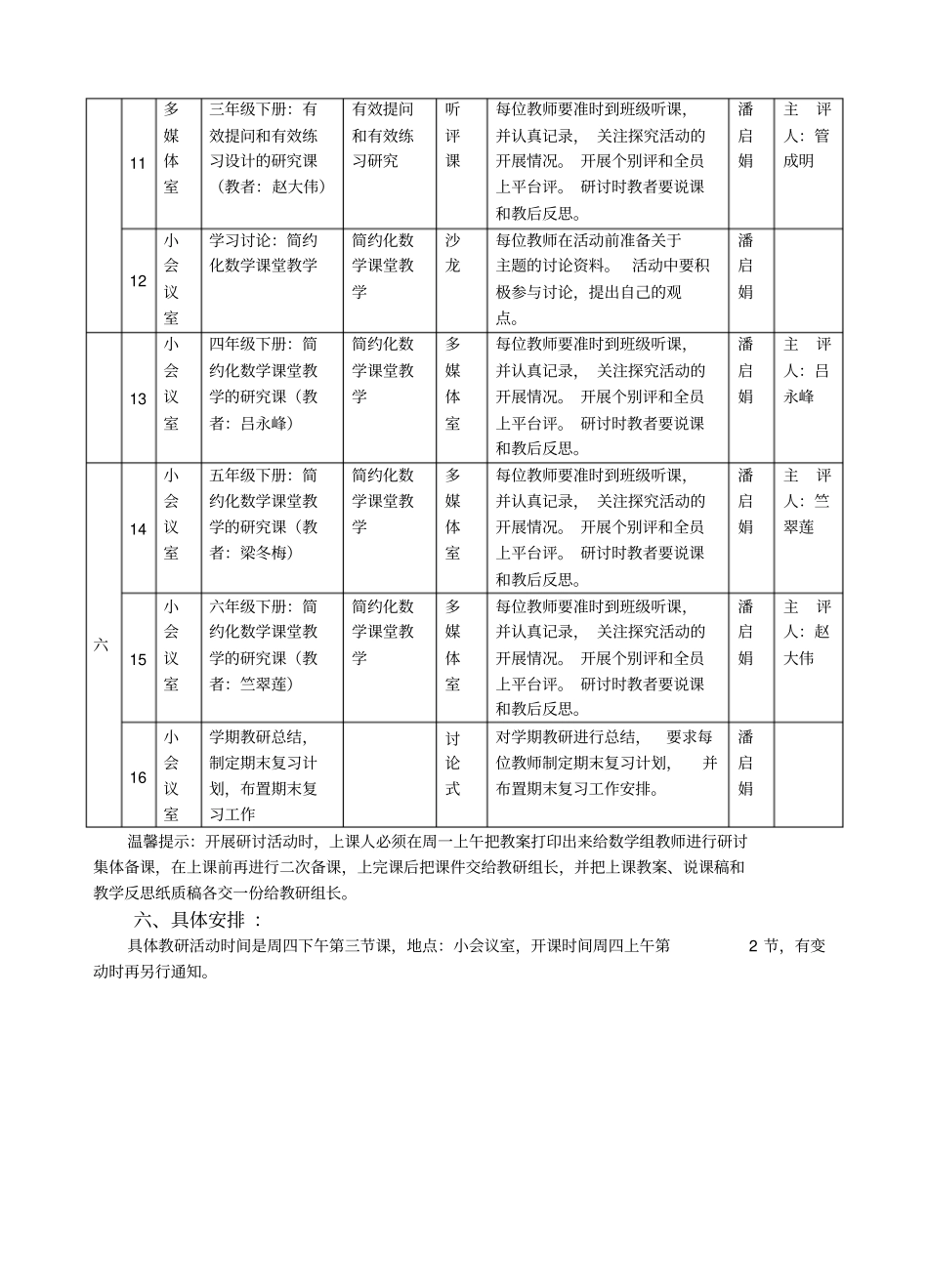 201--2015第二学期长山小学数学教研组工作计划_第3页