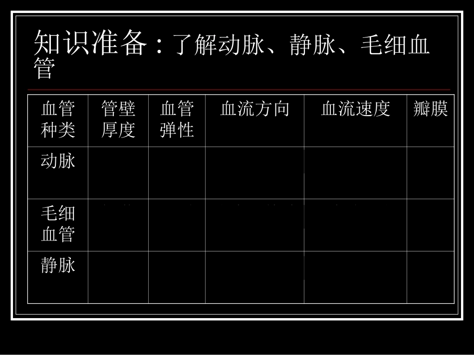实验：显微镜观察_第1页